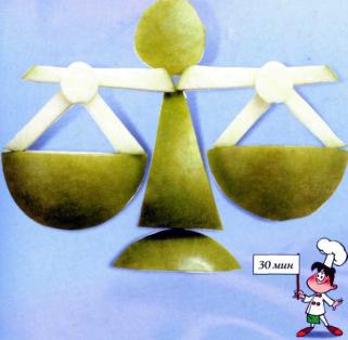 Степанова - Съедобный Гороскоп