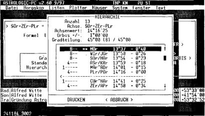 ��������� ��� - ����������� ����������