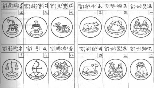 ��� ������, ��������� ���� -