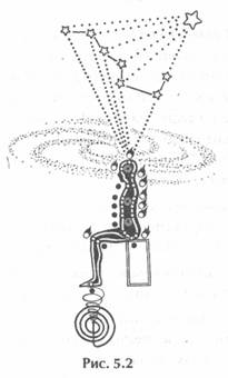 ��� ������, ��������� ���� -