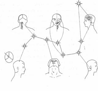 ��� ������, ��������� ���� -