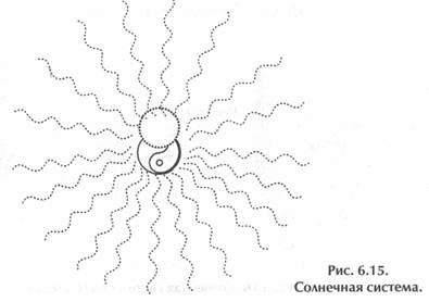 ��� ������, ��������� ���� -