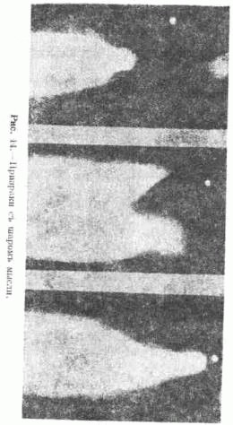 �������� - ������� �����. �������� � ���������� ����