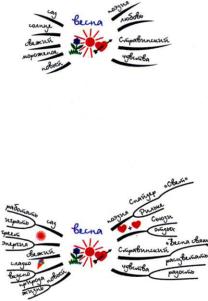 ������ -����������� ���������� ����. ����� ��������� � ���������������� ����