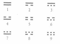 ����� - ����� ������� �����