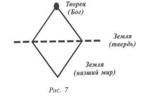 Платонова Татьяна - Тайная доктрина Гермеса Трисмегиста