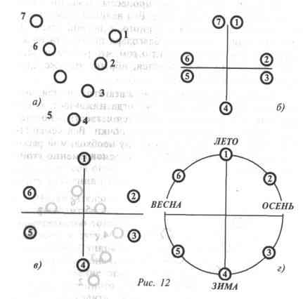 Платонова Татьяна - Тайная доктрина Гермеса Трисмегиста