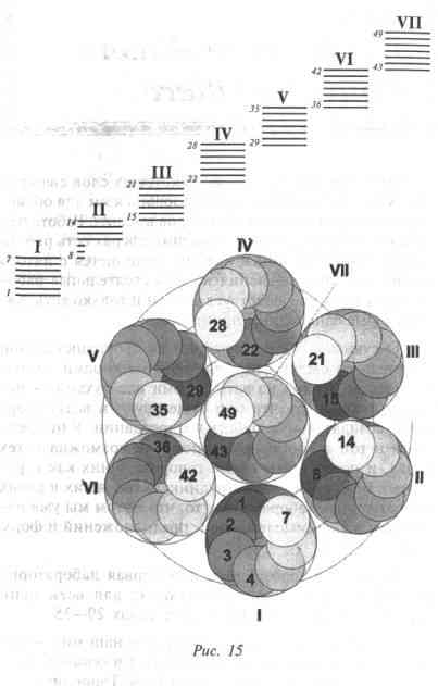 Платонова Татьяна - Тайная доктрина Гермеса Трисмегиста
