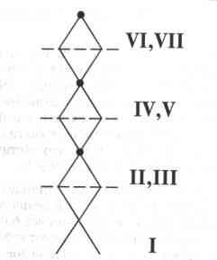 Платонова Татьяна - Тайная доктрина Гермеса Трисмегиста