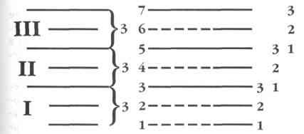 Платонова Татьяна - Тайная доктрина Гермеса Трисмегиста