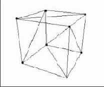 ������������ �� ������������� ���