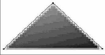 ������������ ������������ �� ������