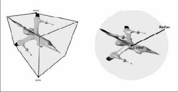 ����� ����������������� � ��������������