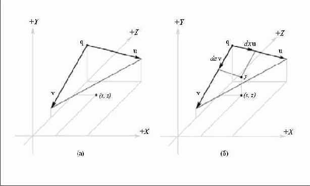  ��������� ��� �������, �����������