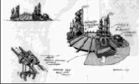 Оцените свои возможности