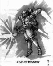 Оцените свои возможности