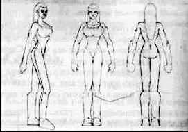 Оцените свои возможности