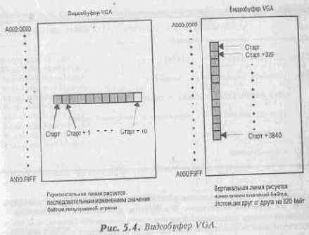 ��������� �����