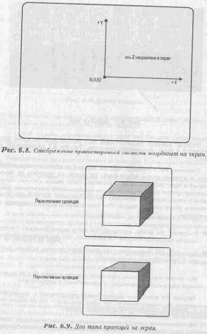 ����������� �� �����