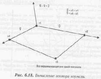 ������������� ��������� ��������� ��� ������ ��������������