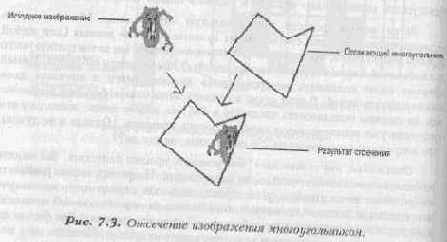 ������� ���������