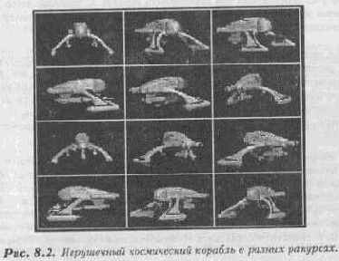 �������� ���������� ��������