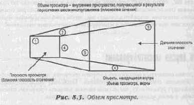 ������� �����