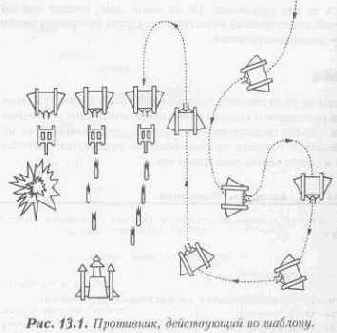 ��������� �����