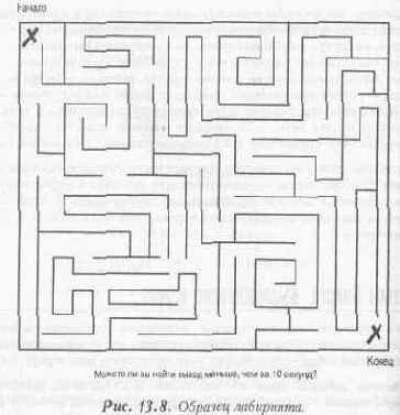 ��������� ������. ������������ ������