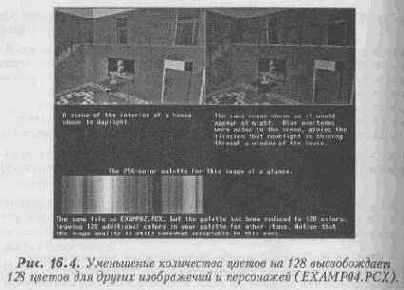 ���������� 256-������� �������