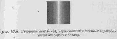 ������, ������ � ������