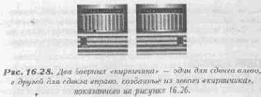 ������ ��������