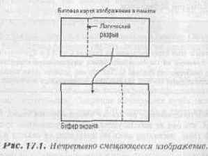 ������ ���