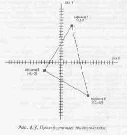 ��������������