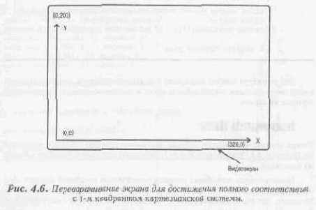 ���������������� �������