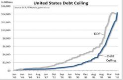 ����� ���������� - ���������� �� �������� ������ ���?