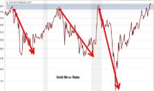 ������� �������