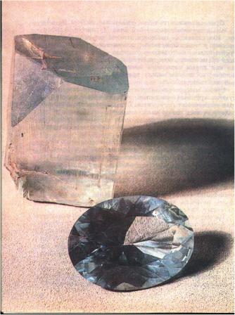 �������� ����������ѻ ������