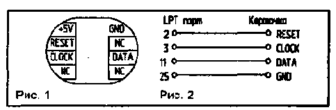 �� ��� ������� ���������� ��������?