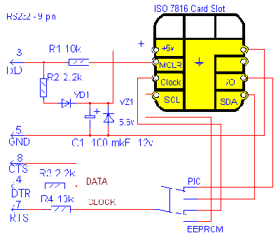 Простейший программатор двухчиповых смарт-карт
