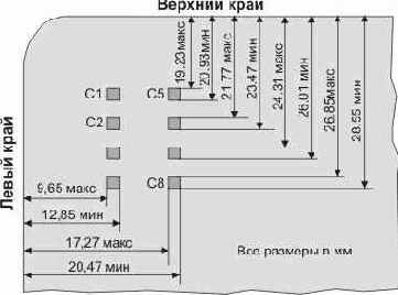 �����-����� EMV