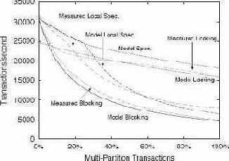 ����������������� ���������