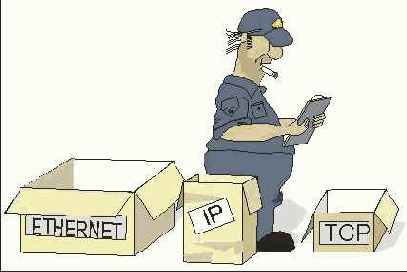 �������� � Ethernet