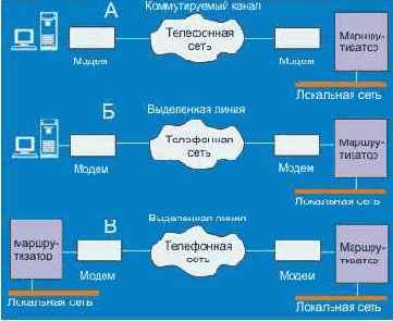 ����� �������, ������������ ��������� ���������� ����