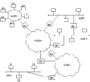 ��������������