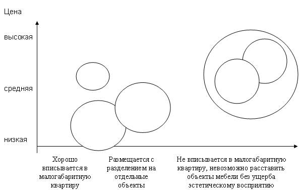 ���� �������� ��������������������� ���������