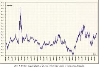 �������� �. - ����� �� ����� ����������� �����