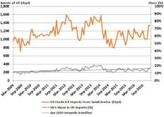 ����� �. - ����� ������ �� ������ ���������